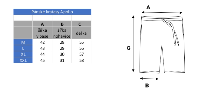tabulka velikostí + nákres