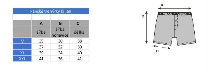 tabulka velikostí + nákres
