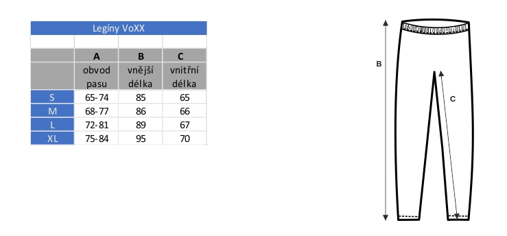 tabulka velikostí + nákres