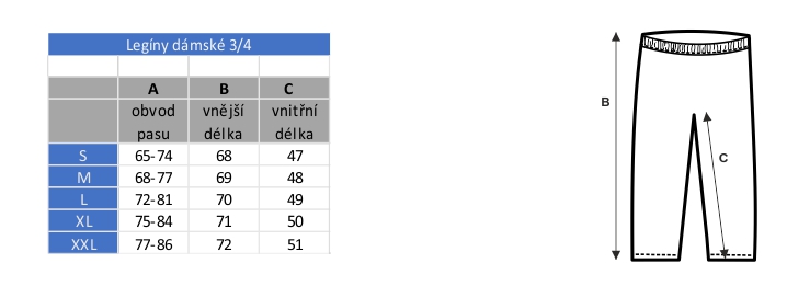 tabulka velikostí + nákres