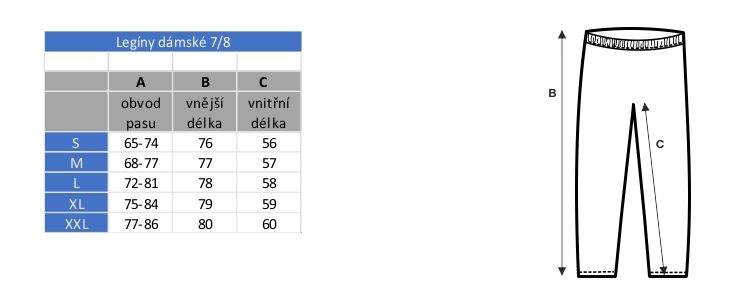 tabulka velikostí + nákres