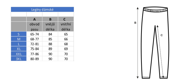 tabulka velikostí + nákres