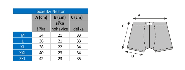 tabulka velikostí + nákres