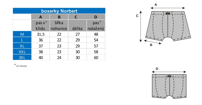 tabulka velikostí + nákres