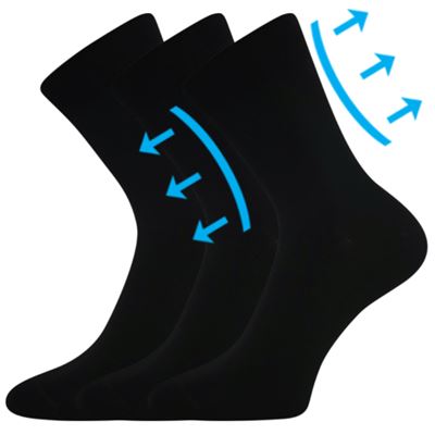 DRMEDIK black cotton medical socks