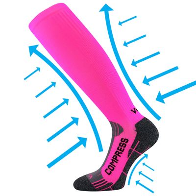 FLEX neon pink compression knee socks