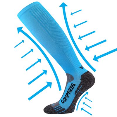 FLEX neon turquoise compression knee socks