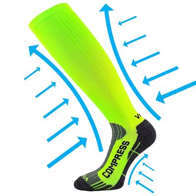 FLEX neon green compression knee socks