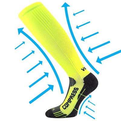 FLEX neon yellow compression knee socks
