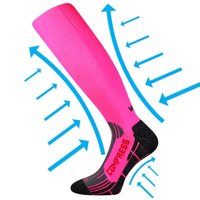 FLEX neon pink compression knee socks