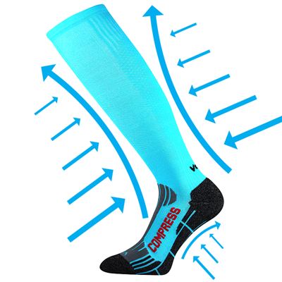 FLEX neon turquoise compression knee socks