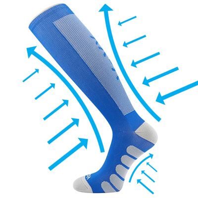 FORMIG blue compression knee socks