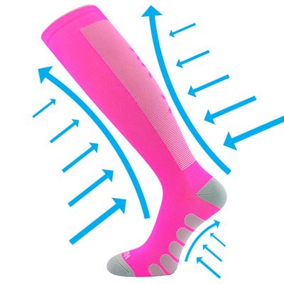 FORMIG neon pink compression knee socks