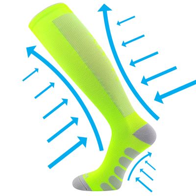 FORMIG neon green compression knee socks