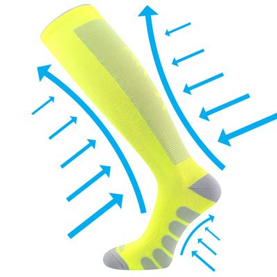 FORMIG neon yellow compression knee socks