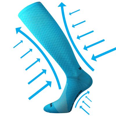 LITHE neon turquoise compression knee socks