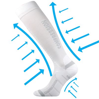 SIGNAL anatomically shaped compression knee socks with silver ions, WHITE