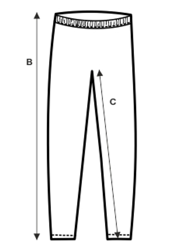 size key
